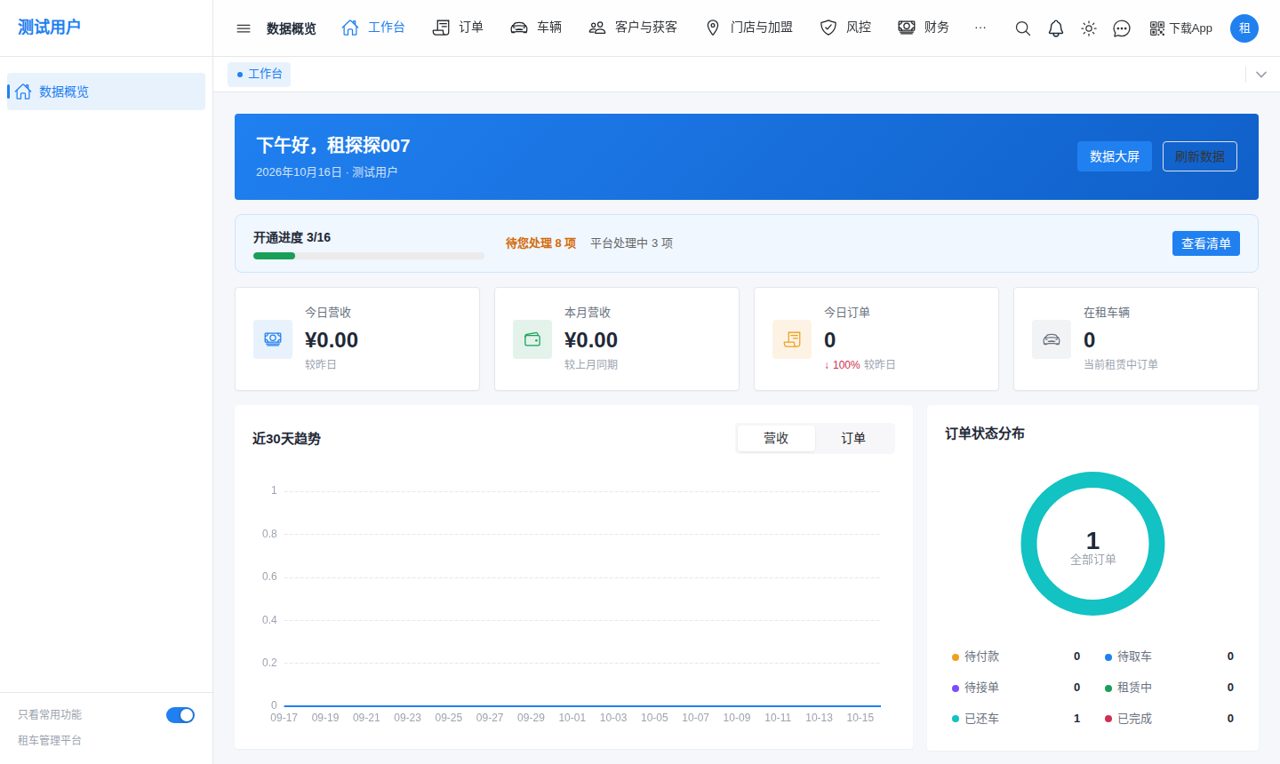 首页顶部的开通进度条